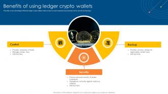 Benefits Of Using Ledger Crypto Wallets