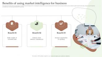 Benefits Of Using Market Intelligence For Business Guide To Utilize Market Intelligence MKT SS V