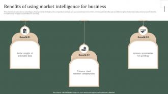Benefits Of Using Market Intelligence For Strategic Guide Of Methods To Collect Stratergy Ss