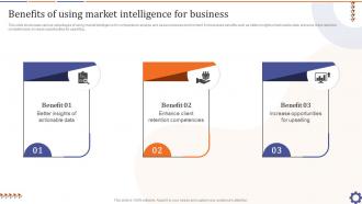 Benefits Of Using Market Intelligence Guide For Data Collection Analysis MKT SS V
