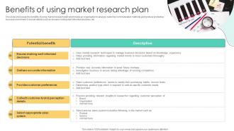 Benefits Of Using Market Research Plan