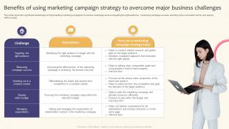 Benefits Of Using Marketing Campaign Strategy To Creating A Successful Marketing Strategy SS V