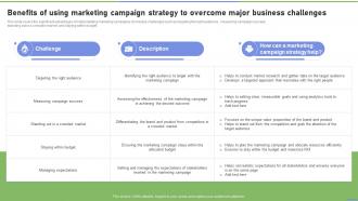 Benefits Of Using Marketing Campaign Strategy To Overcome Strategies To Ramp Strategy SS V