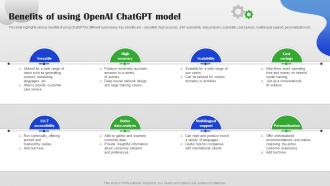 Benefits Of Using OpenAI Chatgpt Model AI Chatbot For Different Industries AI SS