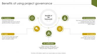 Benefits Of Using Project Implementing Project Governance Framework For Quality PM SS Benefits Of Using Project Implementing Project Governance Framework For Quality PM SS