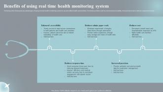 Benefits Of Using Real Time Health Monitoring Implementing Iot Devices For Care Management IOT SS