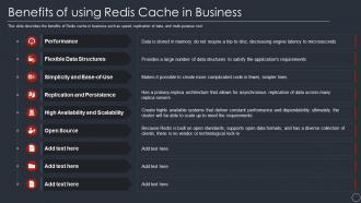 Benefits of using redis cache in business ppt inspiration example introduction