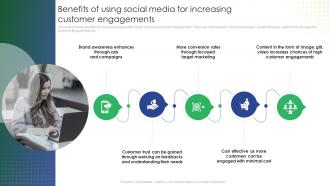 Benefits Of Using Social Media For Increasing Customer Engagements Online Retail Marketing