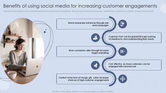 Benefits Of Using Social Media For Increasing Digital Marketing Strategies For Customer Acquisition
