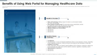 Benefits Of Using Web Portal For Managing Healthcare Data Digital Healthcare Solution Pitch Deck