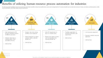 Benefits Of Utilizing Human Resource Process Automation For Industries