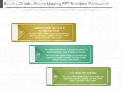Benefits of value stream mapping ppt examples professional