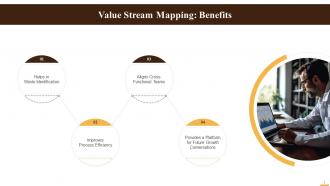 Benefits Of Value Stream Mapping Training Ppt
