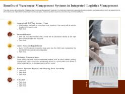 Benefits Of Warehouse Management Integrated Logistics Management For Increasing Operational Efficiency