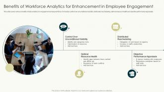 Benefits Of Workforce Analytics For Enhancement In Employee Engagement