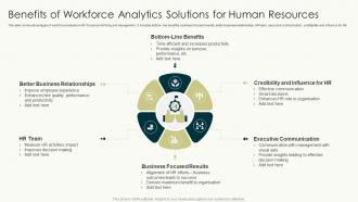 Benefits Of Workforce Analytics Solutions For Human Resources