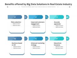 Benefits Offered By Big Data Solutions In Real Estate Industry
