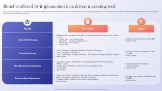Benefits Offered By Implemented Data Driven Marketing Guide To Enhance ROI