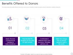 Benefits offered to donors philanthropy ppt elements