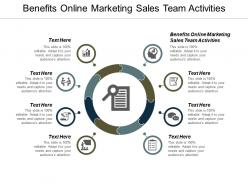 Benefits online marketing sales team activities ppt powerpoint presentation pictures graphics design cpb