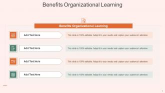 Benefits Organizational Learning In Powerpoint And Google Slides Cpb