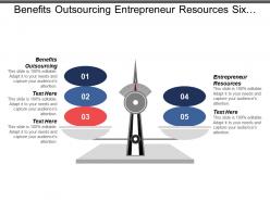 Benefits Outsourcing Entrepreneur Resources Six Sigma Automated Information Management