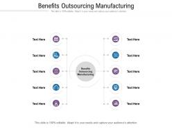 Benefits outsourcing manufacturing ppt powerpoint presentation infographic template clipart images cpb