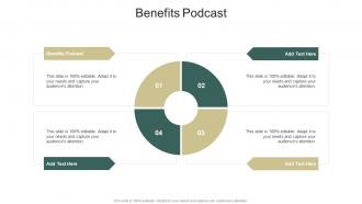 Benefits Podcast In Powerpoint And Google Slides Cpb