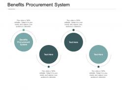 Benefits procurement system ppt powerpoint presentation ideas pictures cpb