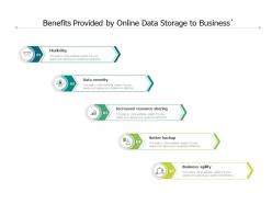 Benefits provided by online data storage to business