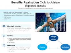 Benefits realisation cycle to achieve expected results