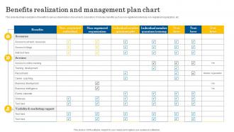 Benefits Realization And Management Plan Chart