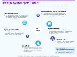 Benefits related to api testing cost effective ppt powerpoint infographics