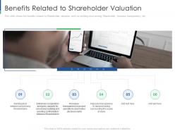 Benefits Related To Shareholder Shareholder Engagement Creating Value Business Sustainability