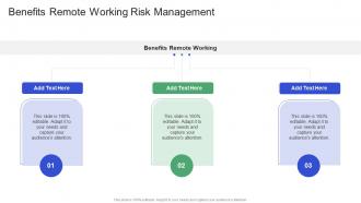 Benefits Remote Working Risk Management In Powerpoint And Google Slides Cpb
