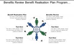 Benefits review benefit realisation plan program project performance