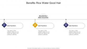 Benefits Rice Water Good Hair In Powerpoint And Google Slides Cpb