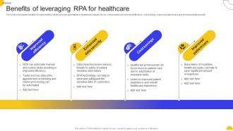 Benefits Rpa For Healthcare Rpa For Business Transformation Key Use Cases And Applications AI SS