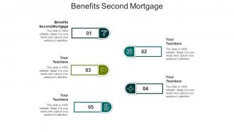 Benefits second mortgage ppt powerpoint presentation model inspiration cpb