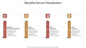 Benefits Server Virtualization In Powerpoint And Google Slides Cpb