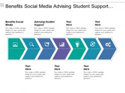 Benefits social media advising student support information system