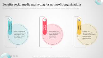 Benefits Social Media Marketing For Nonprofit Organizations Non Profit Social Media Marketing