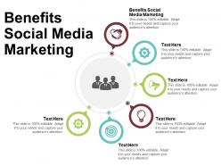Benefits social media marketing ppt powerpoint presentation infographic template vector cpb