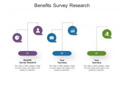 Benefits survey research ppt powerpoint presentation ideas topics cpb