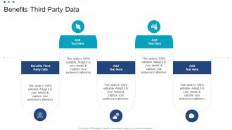Benefits Third Party Data In Powerpoint And Google Slides Cpb