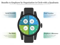 Benefits to employee by organization in circle with 4 quadrants