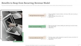 Benefits To Reap From Recurring Revenue Model Subscription Based Revenue Model