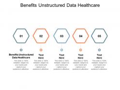 Benefits unstructured data healthcare ppt powerpoint presentation portfolio outline cpb