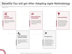 Benefits you will get after adopting agile methodology proposal agile development testing it