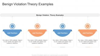 Benign Violation Theory Examples In Powerpoint And Google Slides Cpb
